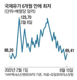 매일경제