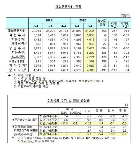 매일경제