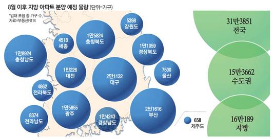 매일경제