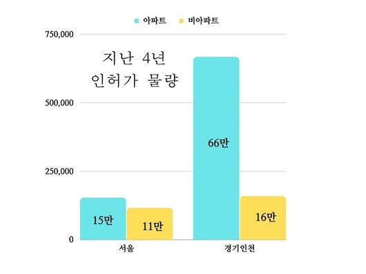 매일경제