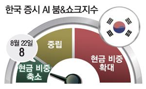 매일경제