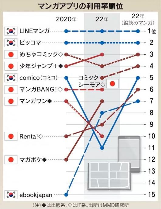 매일경제