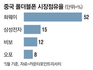 매일경제