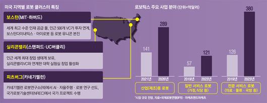 매일경제