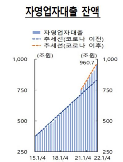 매일경제