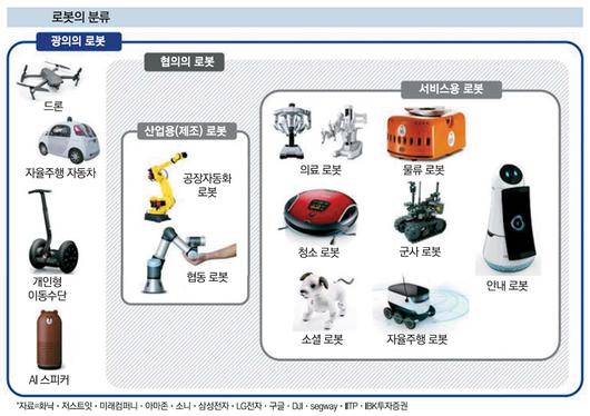 매일경제