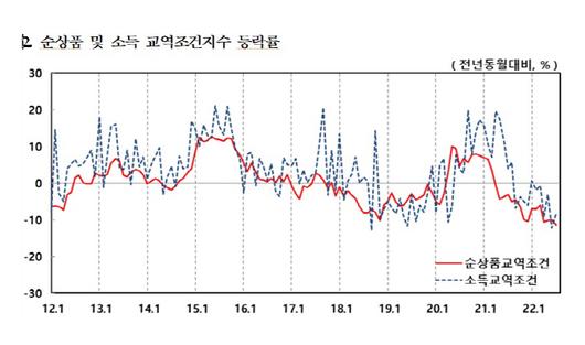 매일경제