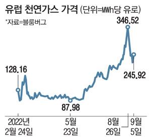 매일경제