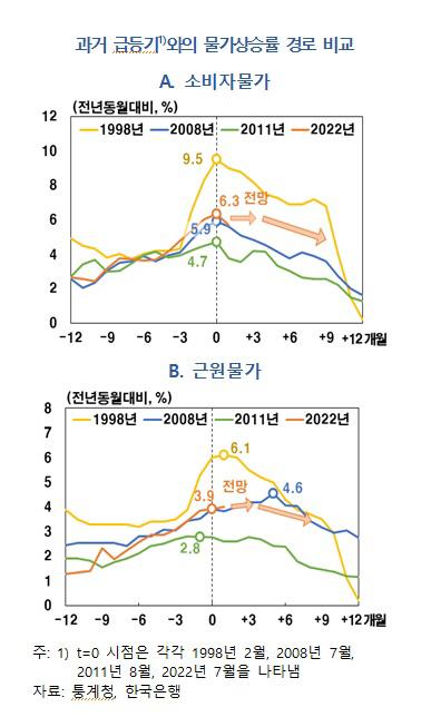 매일경제