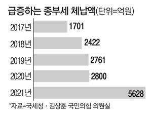 매일경제