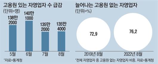 매일경제