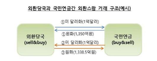 매일경제