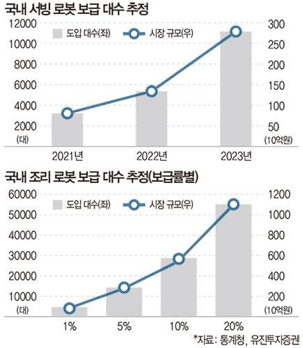 매일경제