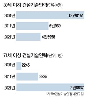 매일경제