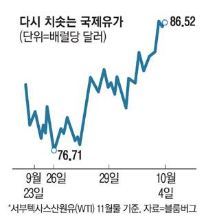 매일경제