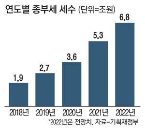 매일경제