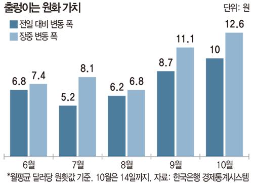 매일경제