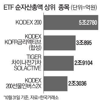 매일경제