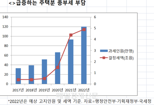 매일경제