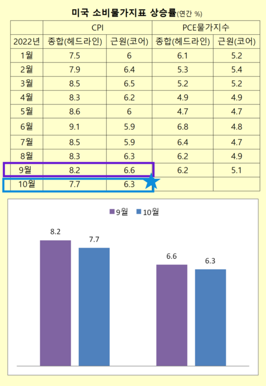 매일경제