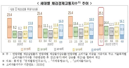 매일경제