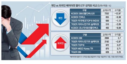 매일경제