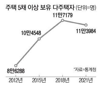 매일경제