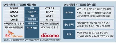 매일경제