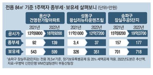 매일경제