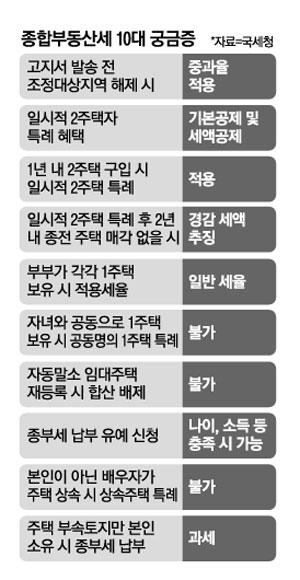 매일경제