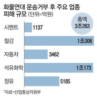 매일경제