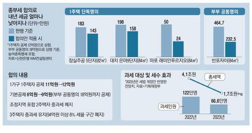 매일경제