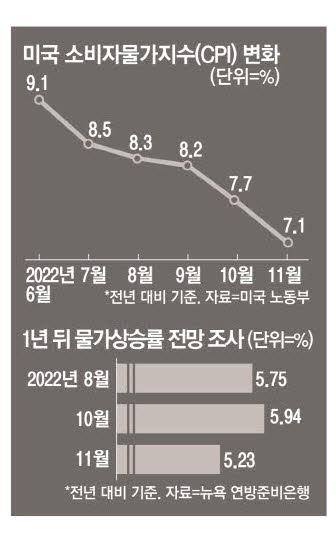 매일경제