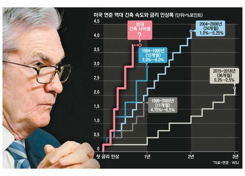 매일경제