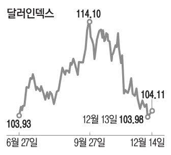 매일경제