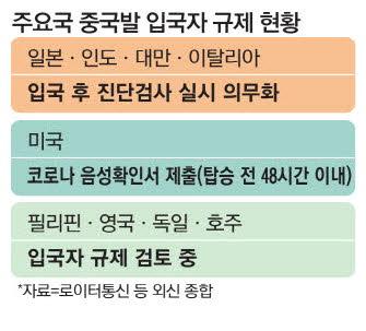 매일경제