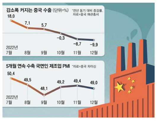 매일경제