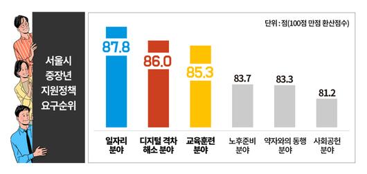 매일경제