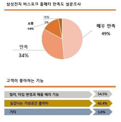 매일경제