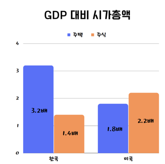 매일경제