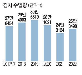 매일경제