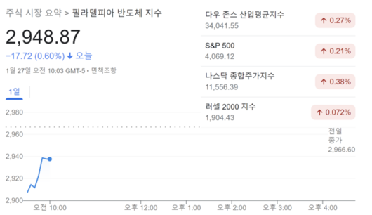 매일경제