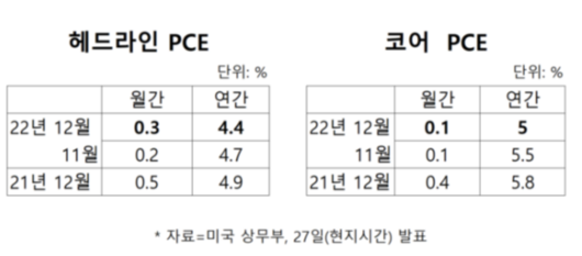 매일경제