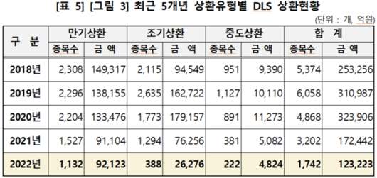 매일경제