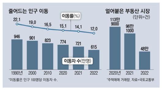 매일경제