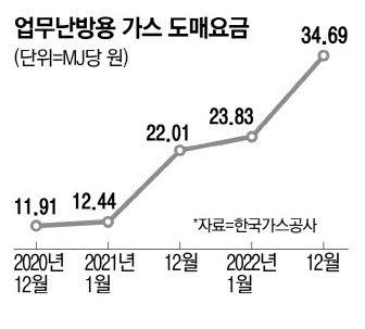 매일경제