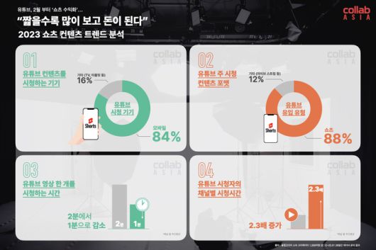 매일경제