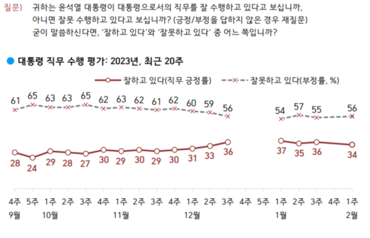 매일경제