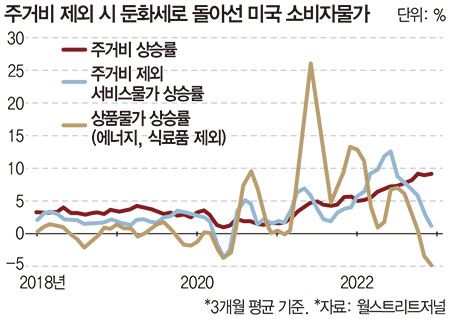 매일경제