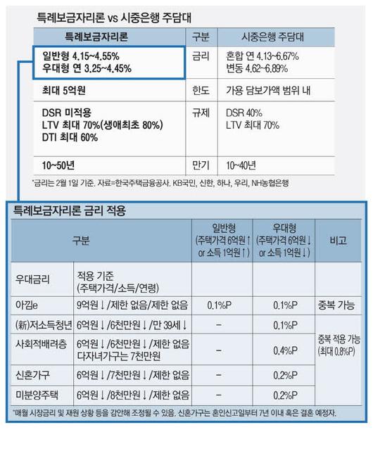 매일경제